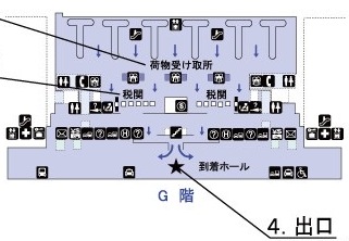 タンソンニャット空港 到着ロビー